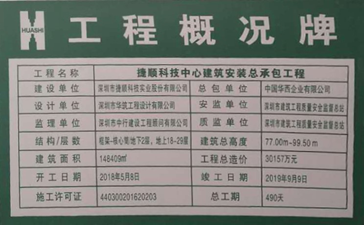 捷順科技中心項目工程概況牌