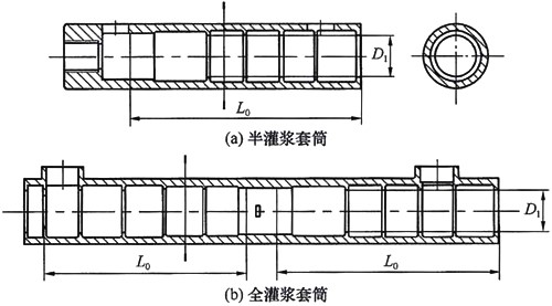 球墨鑄鐵灌漿套筒的材料性能