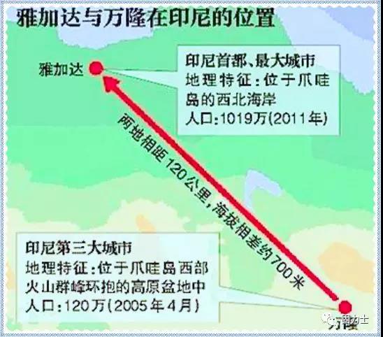 印度尼西亞雅加達(dá)－萬隆高鐵項目（雅萬高鐵）